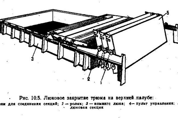 Кракен наркотики в оренбурге