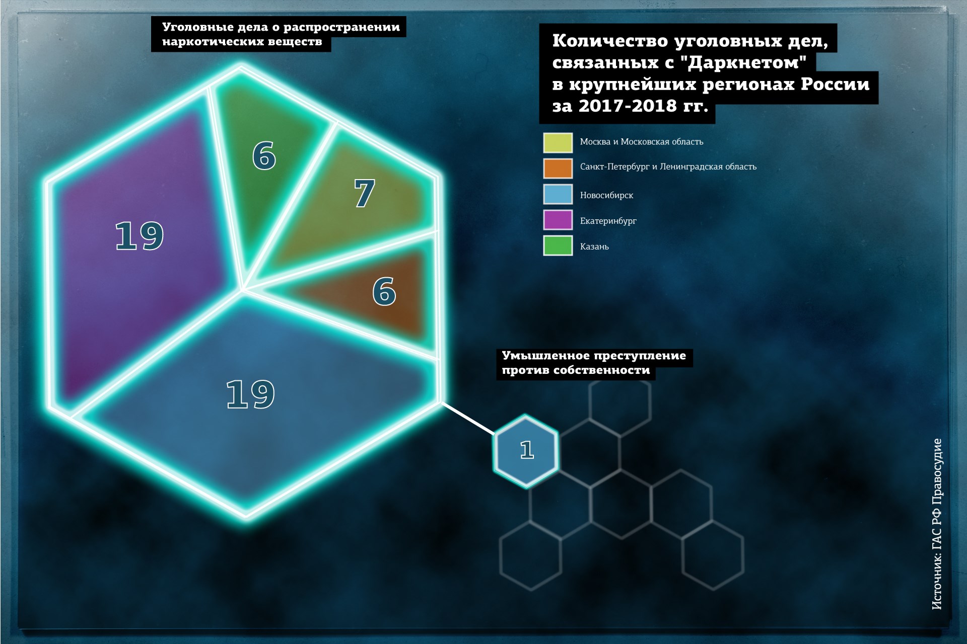 Kraken сайт tor